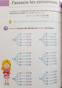 Cahier de lecture - Méthode Syllabique - Grande Section et CP: Apprendre à  lire avec des jeux et exercices simples et ludiques pour enfant en  et